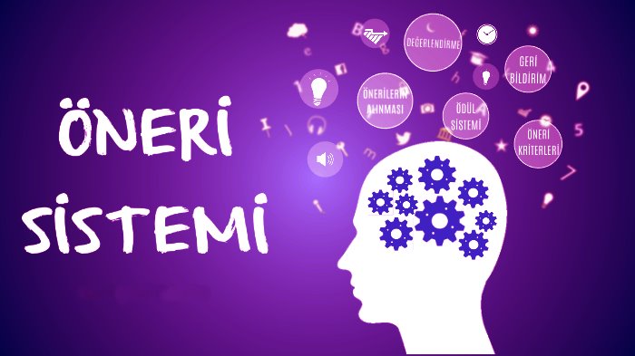 Yalın Felsefe ve Öneri Sistemleri