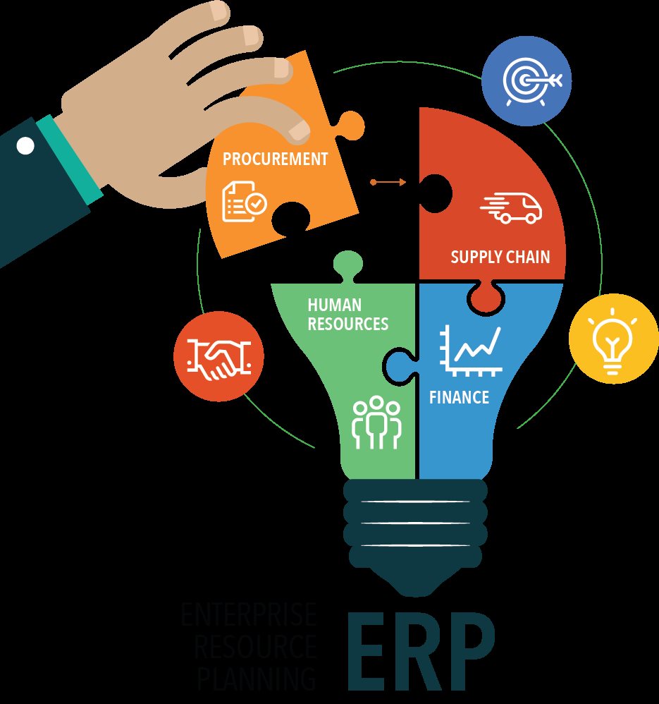 ERP Günlükleri - Değer Odaklı Kurumsal Kaynak Planlama